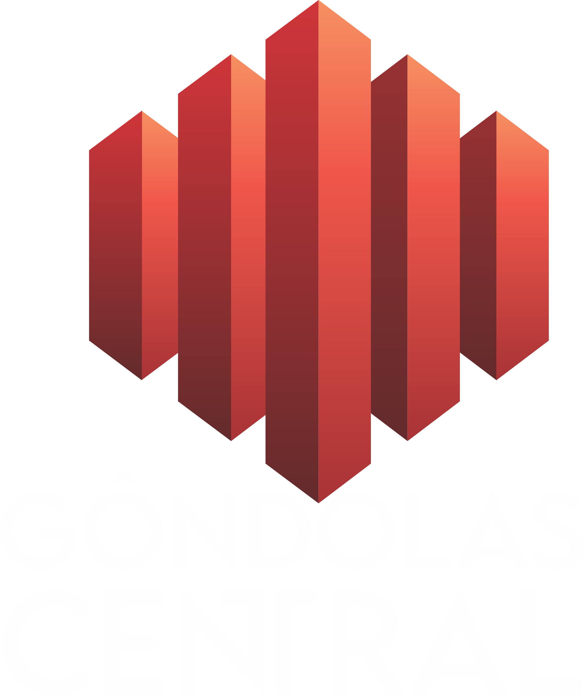 GÔNDOLAS CENTRAL